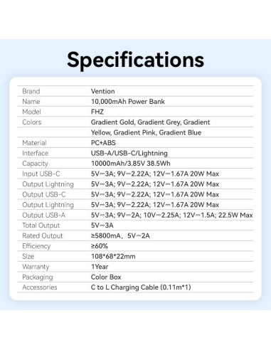 POWER BANK USB 10000MAH 22.5W/YELLOW FHZY0 VENTION