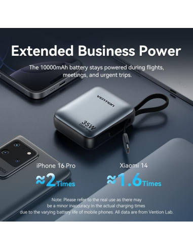POWER BANK USB 10000MAH 35W/MINI GRAY FHEH0 VENTION