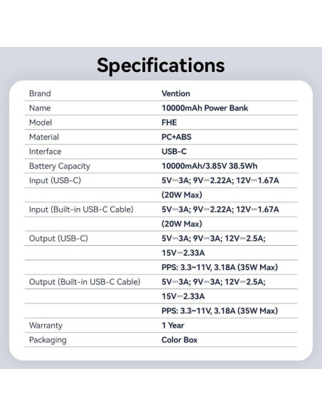 POWER BANK USB 10000MAH 35W/MINI GRAY FHEH0 VENTION