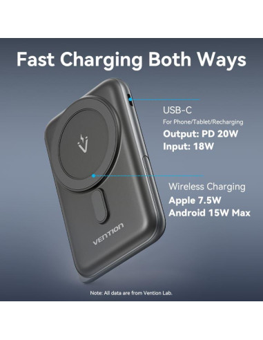POWER BANK WRL 10000MAH 20W/MAGNETIC BLACK FHNB0 VENTION