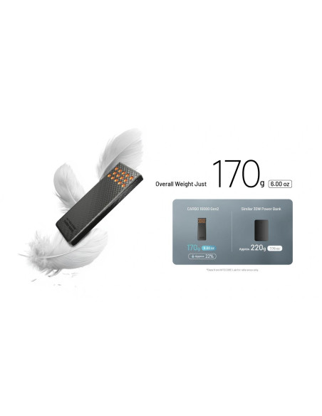 POWER BANK 10000MAH/CARBO 10000 G2 BLUE NITECORE