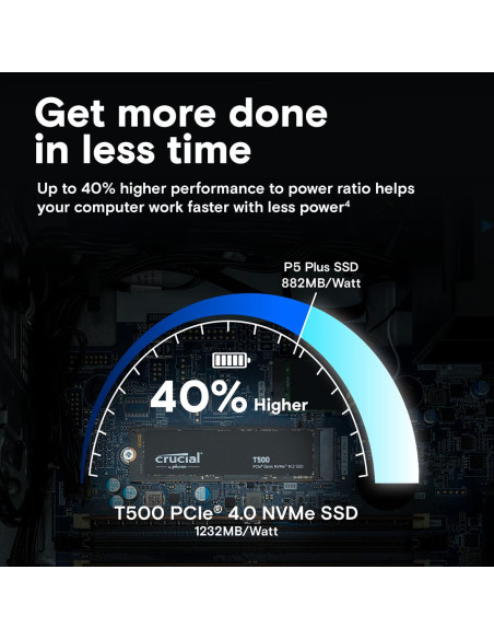 SSD, CRUCIAL, 600xTBW rating, Read speed 7300 MB/s, Write speed 6800 MB/s, NVMe Yes, PCI Express 4.0, M.2, 1000 GB, Crucial T50