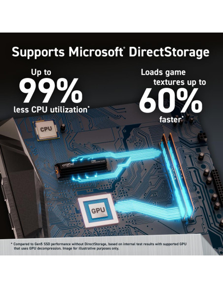 SSD, CRUCIAL, T700, 2TB, M.2, PCIe Gen5, NVMe, TLC, Write speed 11800 MBytes/sec, Read speed 12400 MBytes/sec, TBW 1200 TB, CT2