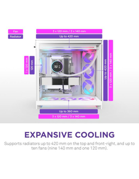Case, NZXT, ATX/micro ATX/Mini-ITX/EATX, White, Midi Tower, PC, CM-H92FW-R1