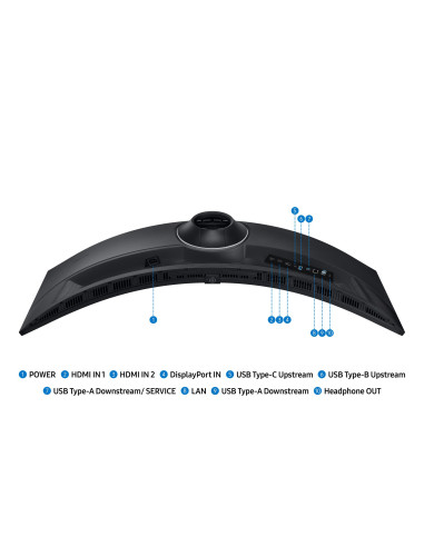 LCD Monitor, SAMSUNG, 49 ", 5120 x 1440 pixels, Dual QHD, Native aspect ratio 32:9, LCD, Curved, LS49F950UAUXEN