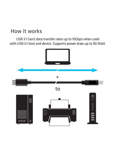 CABLE USB-C TO USB3.1 1M/M/M CAC-1524 CLUB3D