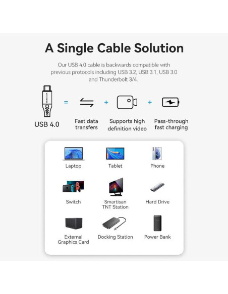CABLE USB-C BRAIDED/1M GRAY TAVHF VENTION