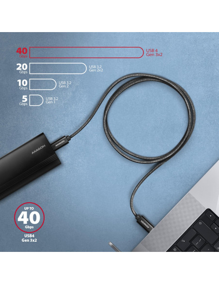 CABLE USB-C TO USB-C 0.5M 240W/8K BLACK BUCM4X-CM05AB AXAGON