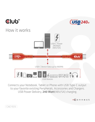 CABLE USB-C TO USB-C 3M/M/M CAC-1513 CLUB3D