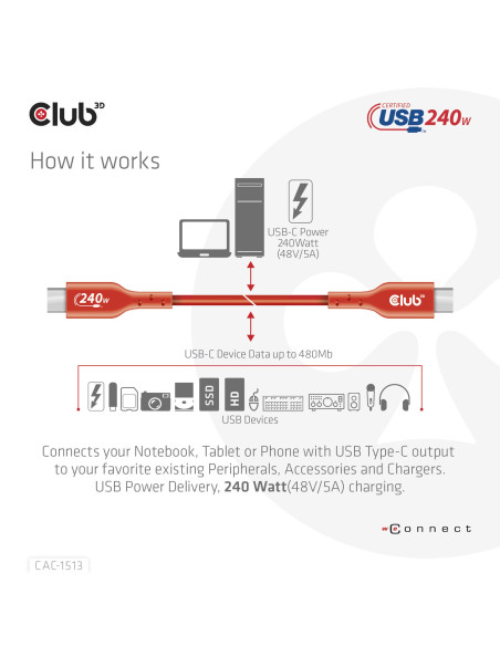 CABLE USB-C TO USB-C 3M/M/M CAC-1513 CLUB3D