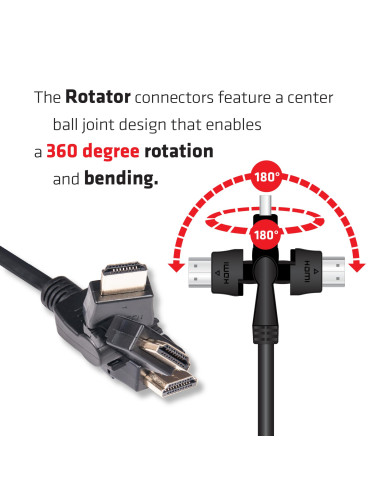 CABLE HDMI TO HDMI 2M/M/M CAC-1360 CLUB3D