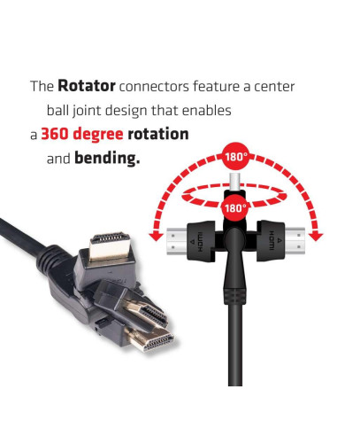 CABLE HDMI TO HDMI 2M/M/M CAC-1360 CLUB3D