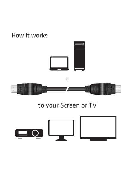 CABLE HDMI TO HDMI 2M/M/M CAC-1360 CLUB3D