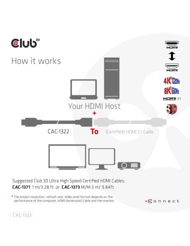 CABLE HDMI TO HDMI 1M/M/F CAC-1322 CLUB3D