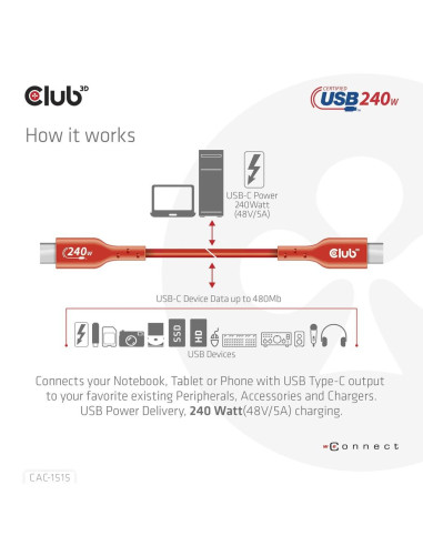 CABLE USB-C TO USB-C 4M/M/M CAC-1515 CLUB3D