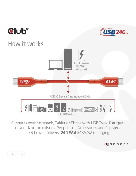 CABLE USB-C TO USB-C 4M/M/M CAC-1515 CLUB3D
