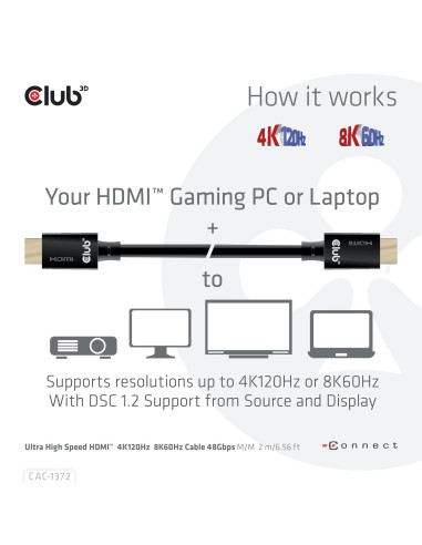 CABLE HDMI TO HDMI 2M/M/M CAC-1372 CLUB3D