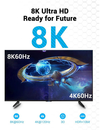 CABLE HDMI 8K/10M BLACK AANBL VENTION