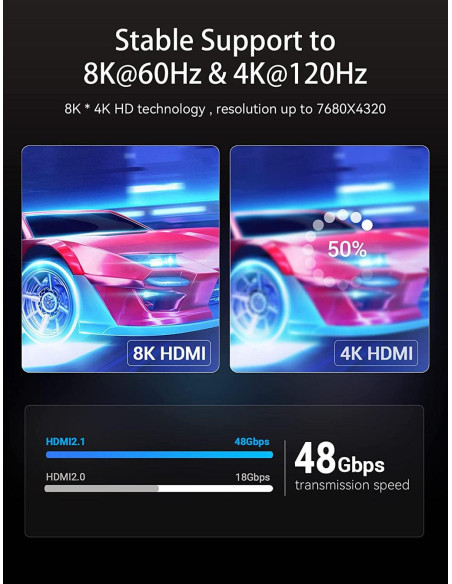 CABLE HDMI 8K/10M BLACK AANBL VENTION