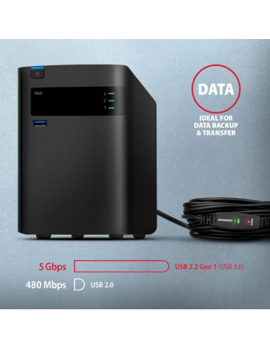 CABLE USB3.2 A-M/A-F ACTIVE/10M ADR-310 AXAGON