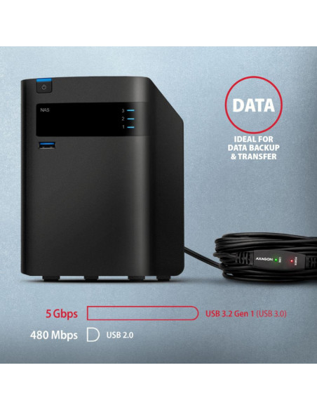 CABLE USB3.2 A-M/A-F ACTIVE/10M ADR-310 AXAGON
