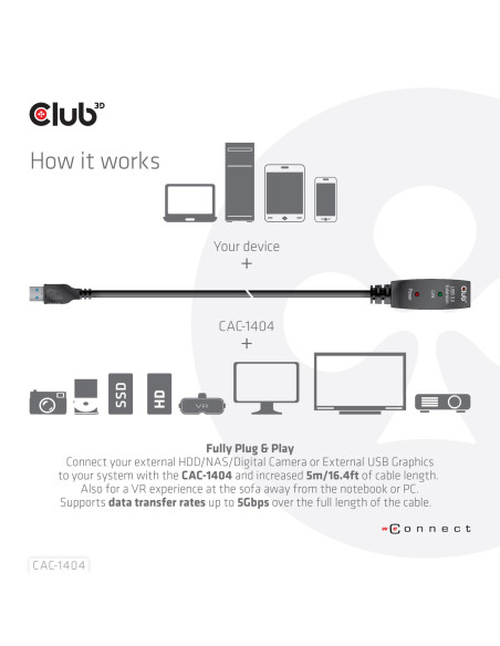 CABLE USB3.2 TO USB3.2 5M/M/F CAC-1404 CLUB3D
