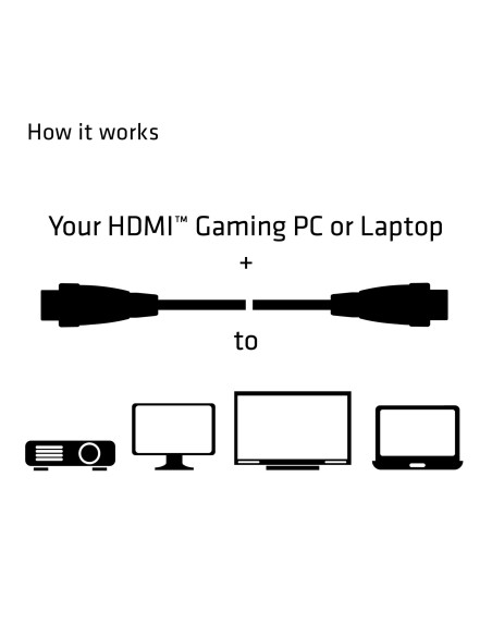 CABLE HDMI TO HDMI 10M/M/M CAC-2313 CLUB3D