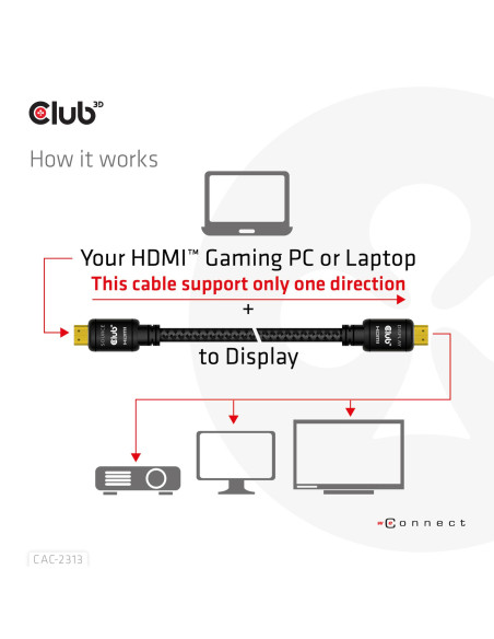 CABLE HDMI TO HDMI 10M/M/M CAC-2313 CLUB3D