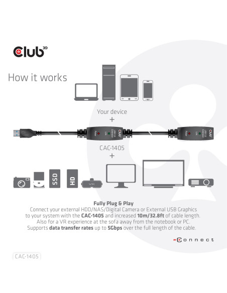 CABLE USB3.2 REPEATER 10M/M/F CAC-1405 CLUB3D