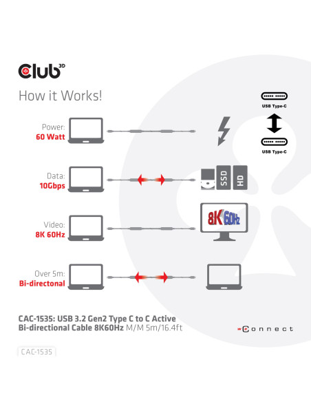 CABLE USB-C TO USB-C 5M/M/M CAC-1535 CLUB3D