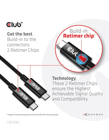 CABLE USB-C BI-DIRECTIONAL 2M/M/M CAC-1578 CLUB3D