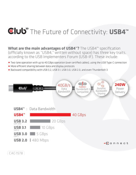 CABLE USB-C BI-DIRECTIONAL 2M/M/M CAC-1578 CLUB3D
