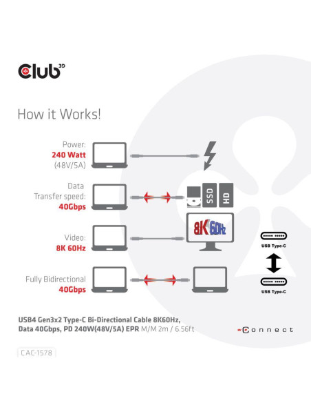 CABLE USB-C BI-DIRECTIONAL 2M/M/M CAC-1578 CLUB3D