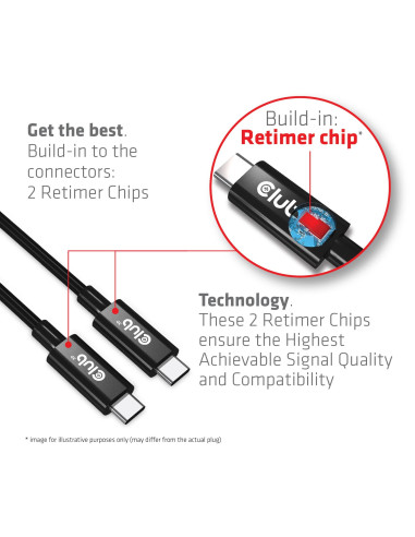CABLE USB-C 3M/M/M CAC-1579 CLUB3D