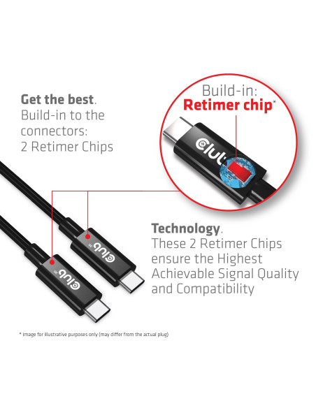 CABLE USB-C 3M/M/M CAC-1579 CLUB3D