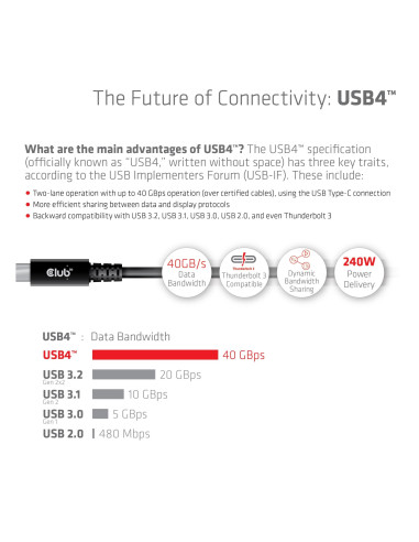 CABLE USB-C 3M/M/M CAC-1579 CLUB3D