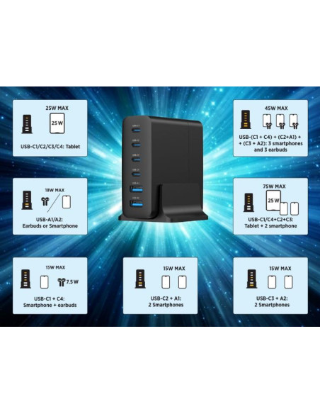 CHARGER USB UNIVERSAL 6P 75W/TA-UC-2A4C-PD75-01-BK GEMBIRD