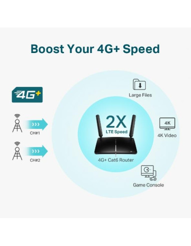 Wireless Router, TP-LINK, Wireless Router, 1200 Mbps, IEEE 802.11ac, 1 WAN, 3x10/100/1000M, ARCHERMR600