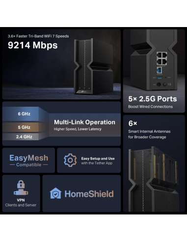 Wireless Router, TP-LINK, Wireless Router, 9214 Mbps, Mesh, Wi-Fi 7, USB 3.0, 4x2.5GbE, 1x2.5GbE, Number of antennas 6, ARCHERB