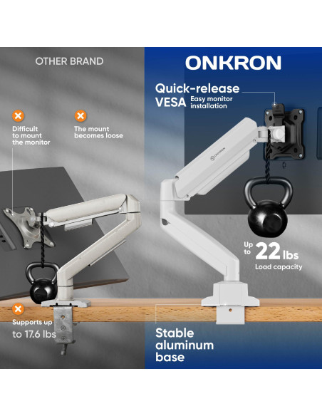 MONITOR ACC DESK MOUNT/13-32" BLK/WHT G80-BW ONKRON