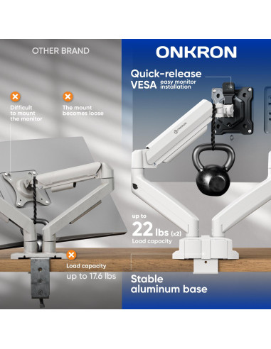 MONITOR ACC DESK MOUNT/13-32" BLK/WHT G160-BW ONKRON