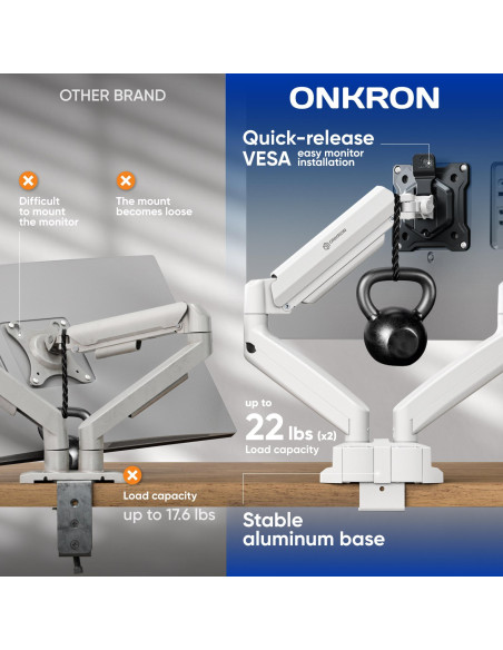 MONITOR ACC DESK MOUNT/13-32" BLK/WHT G160-BW ONKRON