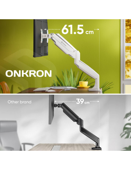 MONITOR ACC DESK MOUNT/13-32" WHITE G200-W ONKRON