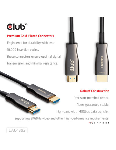 CABLE HDMI 30M/CAC-1392 CLUB3D