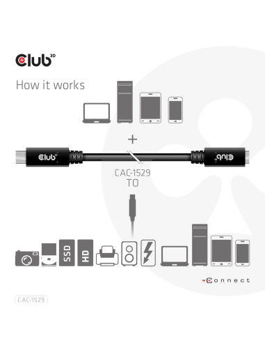 CABLE USB-C TO USB-C 2M/M/F CAC-1529 CLUB3D