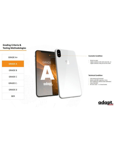 REFURB. PHONE IPHONE 14 PROMAX/128GB GOLD GRADE A RENEWED