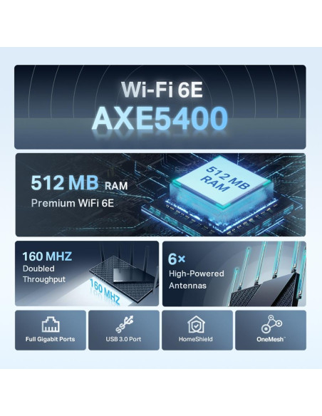 Wireless Router, TP-LINK, Wireless Router, 5400 Mbps, Wi-Fi 6e, USB 3.0, Number of antennas 6, ARCHERAXE75