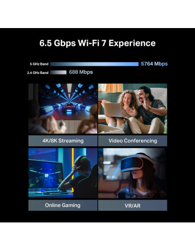 Wireless Router, TP-LINK, Archer BE400, Wi-Fi 7 (802.11be), Data speed 5764 Mbit/s, Ethernet WAN Yes, WAN connection type RJ-45
