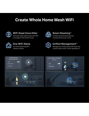 Wireless Router, TP-LINK, Archer BE400, Wi-Fi 7 (802.11be), Data speed 5764 Mbit/s, Ethernet WAN Yes, WAN connection type RJ-45