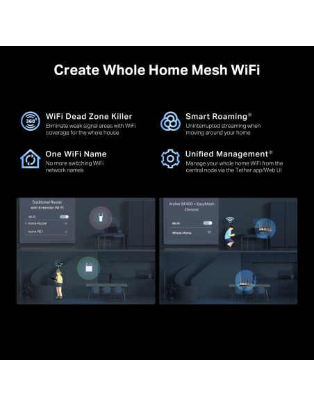 Wireless Router, TP-LINK, Archer BE400, Wi-Fi 7 (802.11be), Data speed 5764 Mbit/s, Ethernet WAN Yes, WAN connection type RJ-45